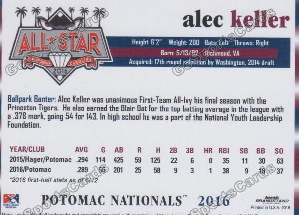 2016 Carolina League All Star Alec Keller Back of Card