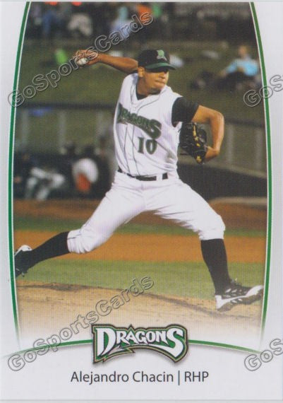 2014 Dayton Dragons Alejandro Chacin