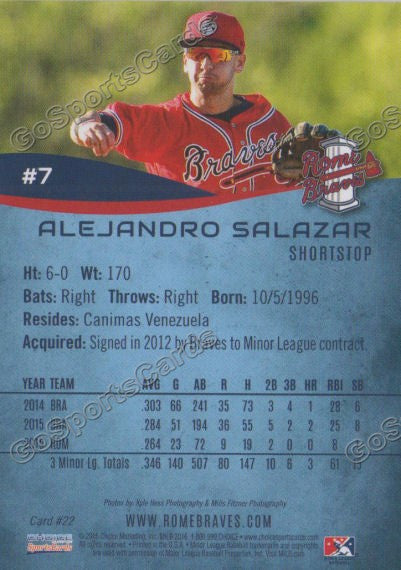 2016 Rome Braves Alejandro Salazar Back of Card