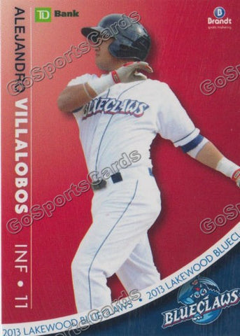 2013 Lakewood BlueClaws SGA Alejandro Villalobos