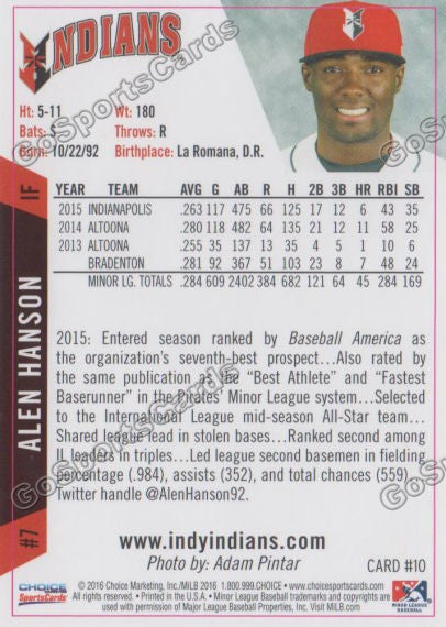 2016 Indianapolis Indians Alen Hanson Back of Card