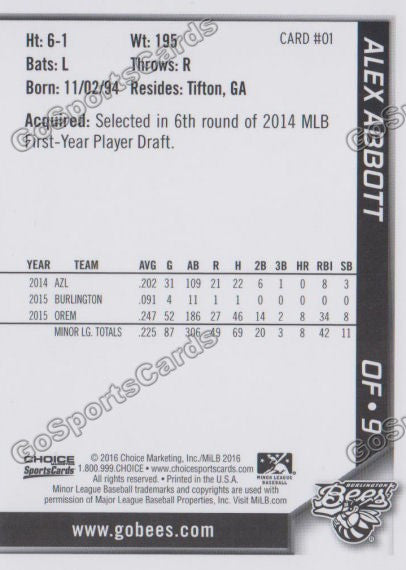 2016 Burlington Bees Alex Abbott  Back of Card