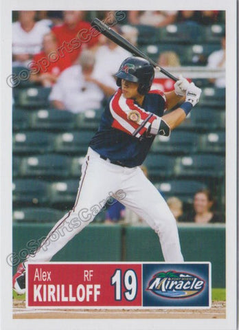 2018 Fort Myers Miracle Alex Kirilloff