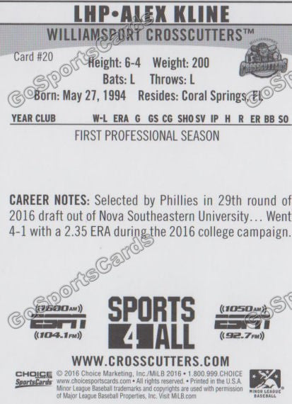 2016 Williamsport Crosscutters Alexander Alex Kline Back of Card