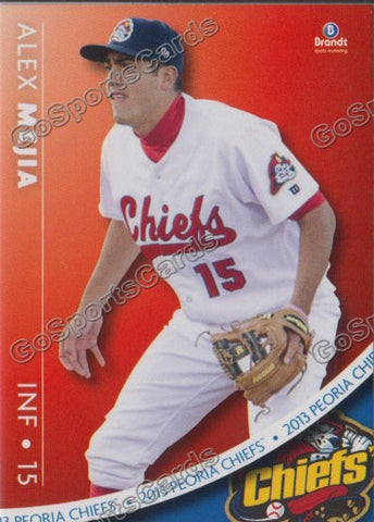 2013 Peoria Chiefs Alex Mejia