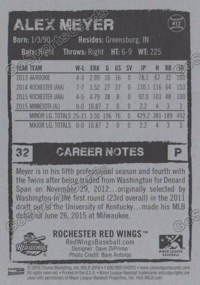 2016 Rochester Red Wings Alex Meyer Back of Card