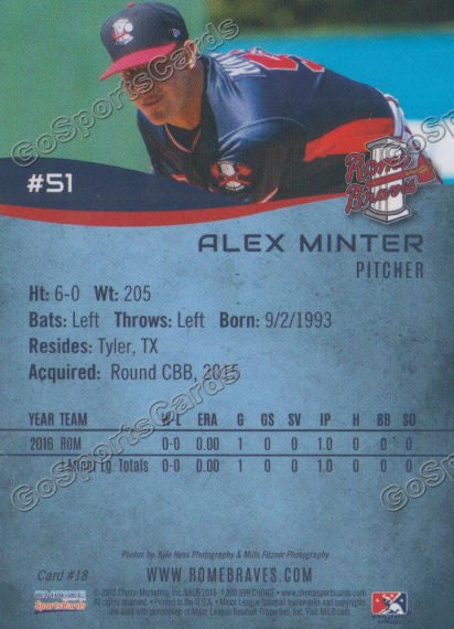 2016 Rome Braves Alex AJ Minter Back of Card