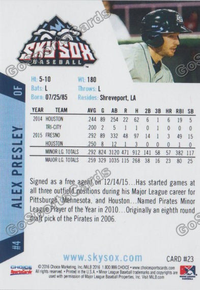 2016 Colorado Springs Sky Sox Alex Presley Back of Card