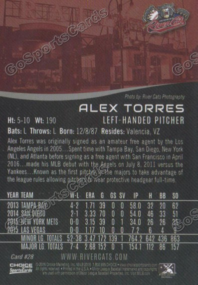 2016 Sacramento River Cats Alex Torres Back of Card