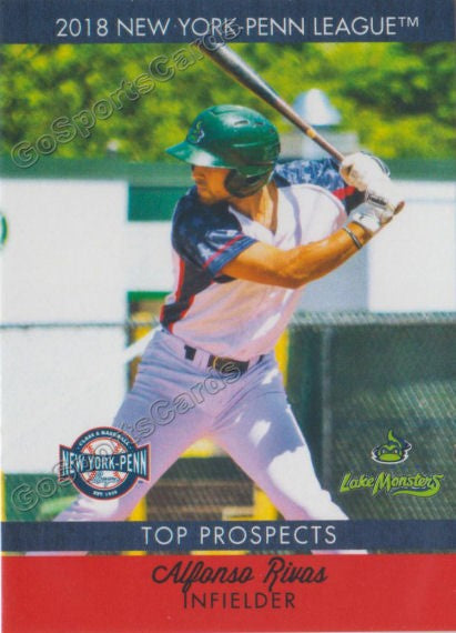 2018 New York Penn League Top Prospects NYPL Alfonso Rivas