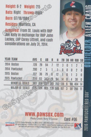 2016 Pawtucket Red Sox Allen Craig Back of Card
