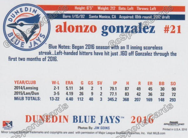 2016 Dunedin Blue Jays Alonzo Gonzalez  Back of Card
