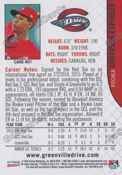 2016 Greenville Drive Anderson Espinoza Back of Card