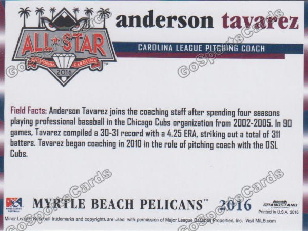 2016 Carolina League All Star Anderson Tavarez Back of Card
