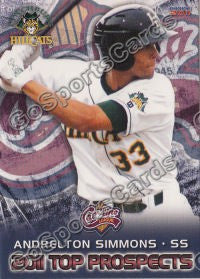 2011 Carolina League Top Prospects Andrelton Simmons