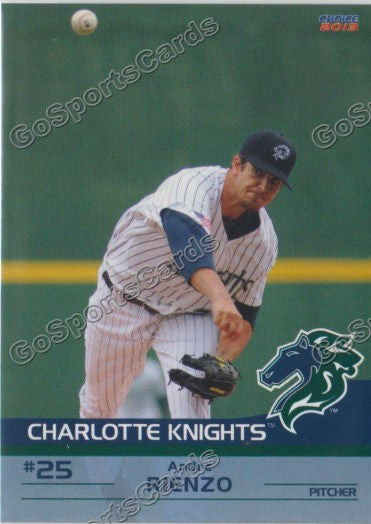 2013 Charlotte Knights Andre Rienzo