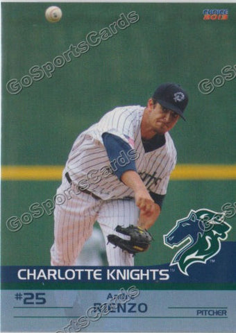 2013 Charlotte Knights Andre Rienzo