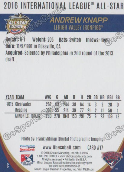 2016 International League All Star Andrew Knapp Back of Card