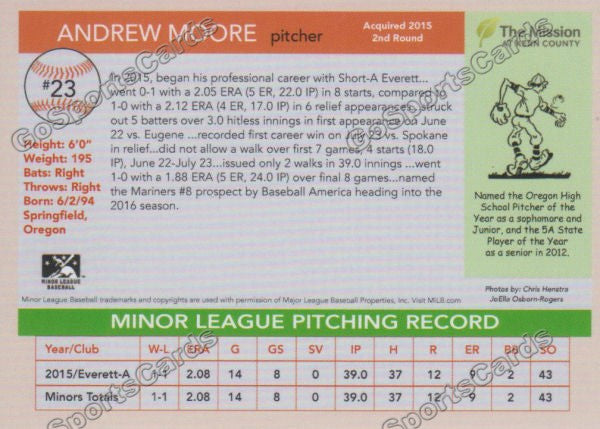 2016 Bakersfield Blaze Andrew Moore  Back of Card