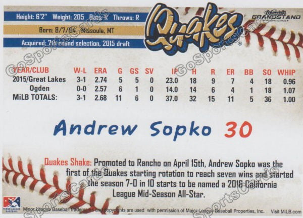 2016 Rancho Cucamonga Quakes Andrew Sopko Back of Card