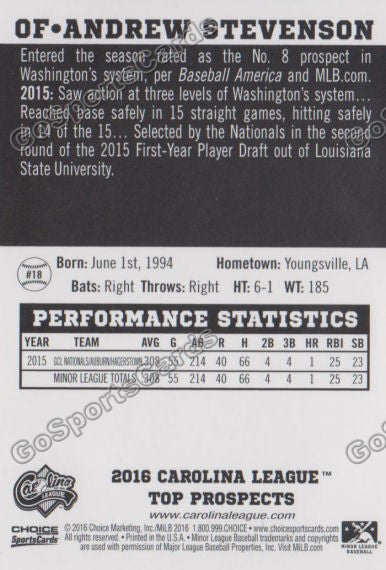 2016 Carolina League Top Prospect Andrew Stevenson Back of Card