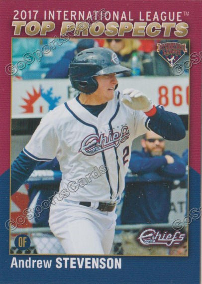 2017 International League Top Prospects Andrew Stevenson