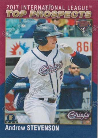2017 International League Top Prospects Andrew Stevenson