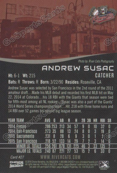 2016 Sacramento River Cats Andrew Susac Back of Card