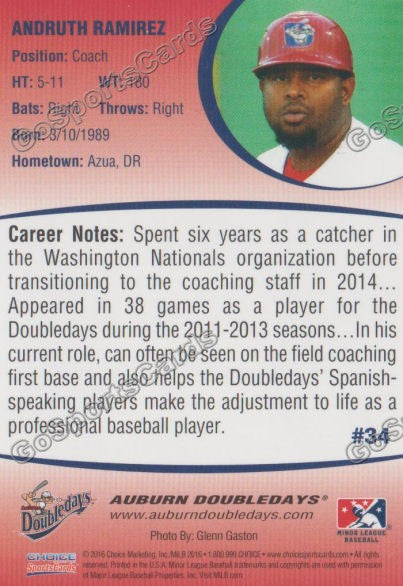 2016 Auburn Doubledays Andruth Ramirez Back of Card