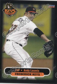 2012 Frederick Keys Andy Loomis
