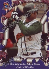 2006 International League All-Stars Choice Andy Marte