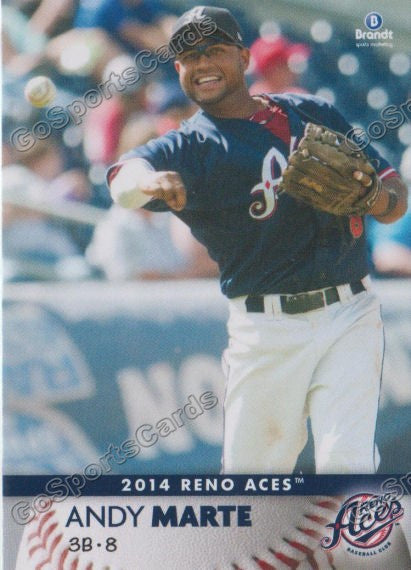 2014 Reno Aces Andy Marte