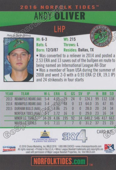 2016 Norfolk Tides Andy Oliver Back of Card