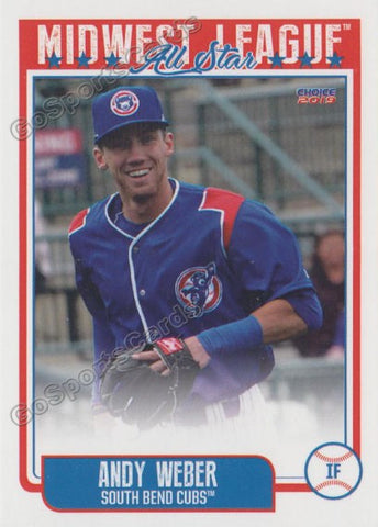 2019 Midwest League All Star Eastern RT Andy Weber
