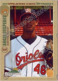 2010 Appalachian League Top Prospects Angel Cespedes