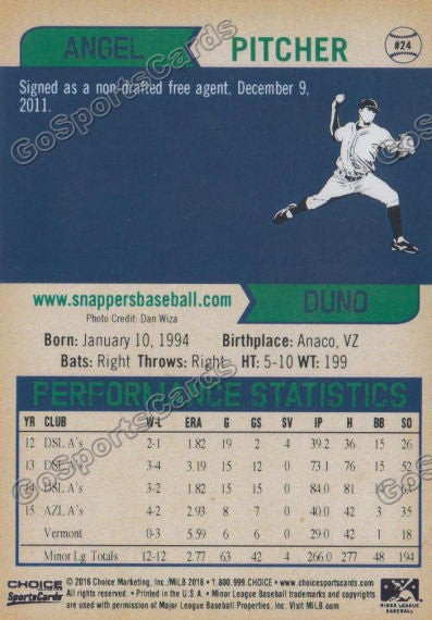 2016 Beloit Snappers Angel Duno Back of Card