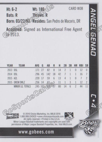 2016 Burlington Bees Angel Genao  Back of Card