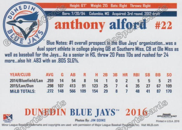 2016 Dunedin Blue Jays Anthony Alford  Back of Card