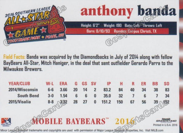 2016 Southern League All Star S Anthony Banda Back of Card
