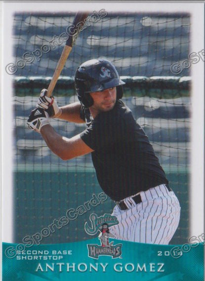 2014 Jupiter Hammerheads Anthony Gomez