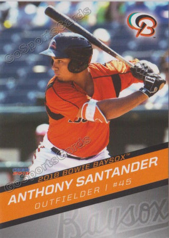 2018 Bowie Baysox Update Anthony Santander