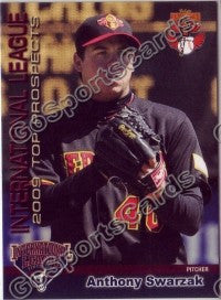 2009 International League Top Prospects Anthony Swarzak