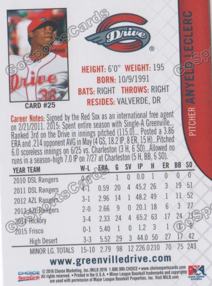 2016 Greenville Drive Anyelo Leclerc Back of Card