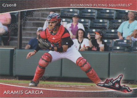 2018 Richmond Flying Squirrels Aramis Garcia