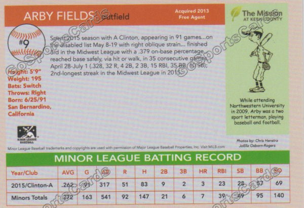 2016 Bakersfield Blaze Arby Fields  Back of Card