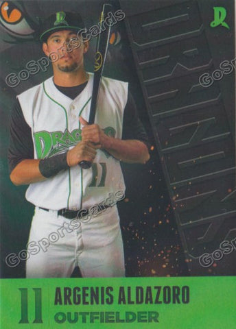 2016 Dayton Dragons Argenis Aldazoro