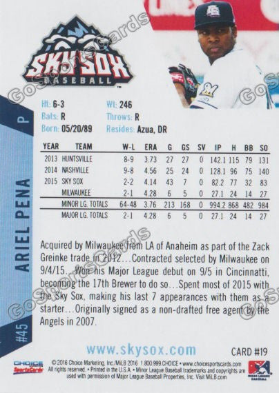 2016 Colorado Springs Sky Sox Ariel Pena Back of Card