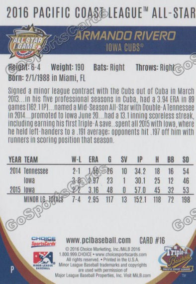 2016 Pacific Coast League All Star Armando Rivero Back of Card