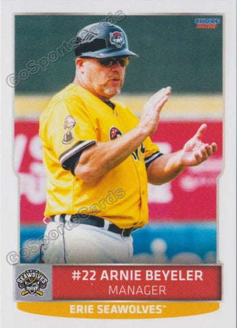 2021 Erie Seawolves Arnie Beyeler