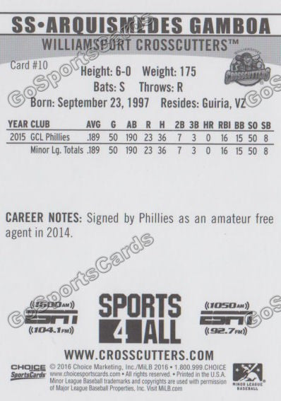 2016 Williamsport Crosscutters Arquismedes Arquimedes Gamboa Back of Card